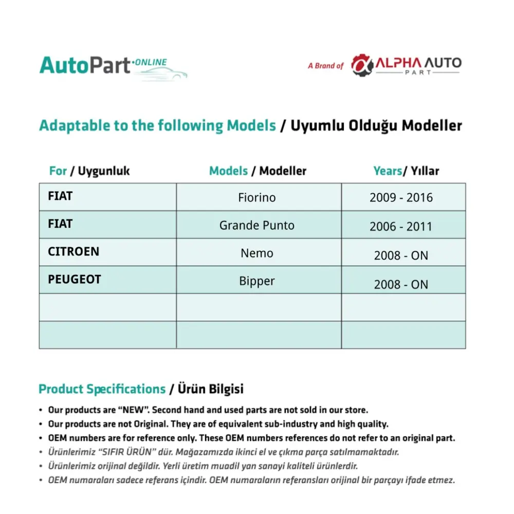 Alzacristallo Anteriore Destro in Plastica per Citroen Nemo