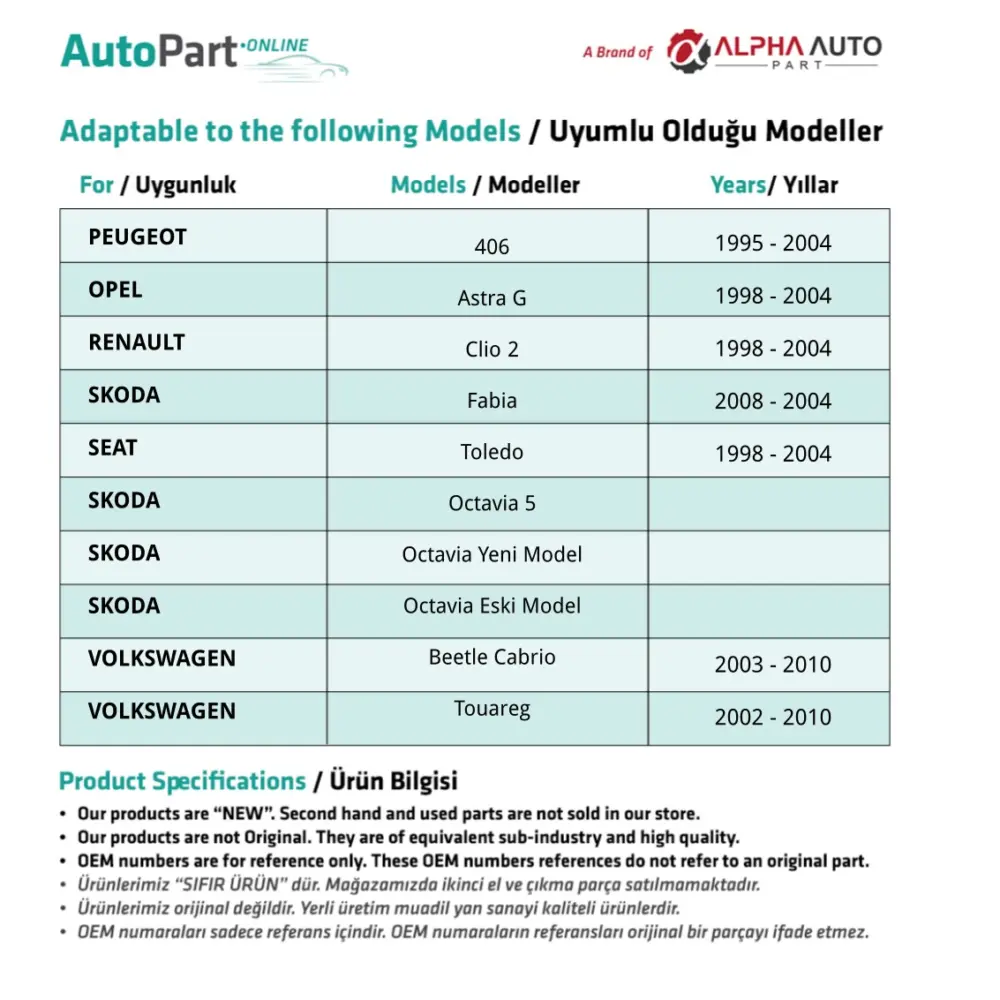 Alzacristallo Puleggia per Opel Astra G (1998-2009)