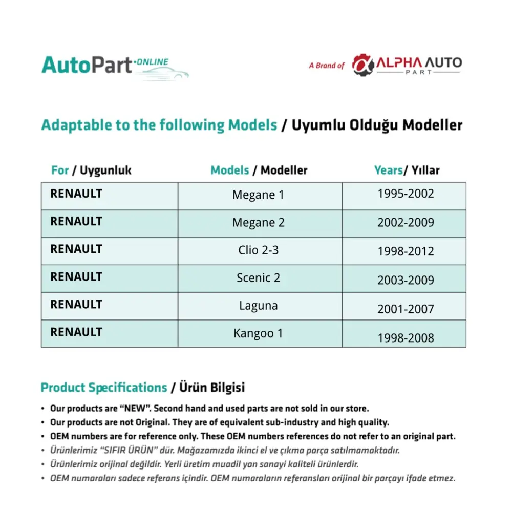 Chiave Apertura Coprimozzo per Renault Megane