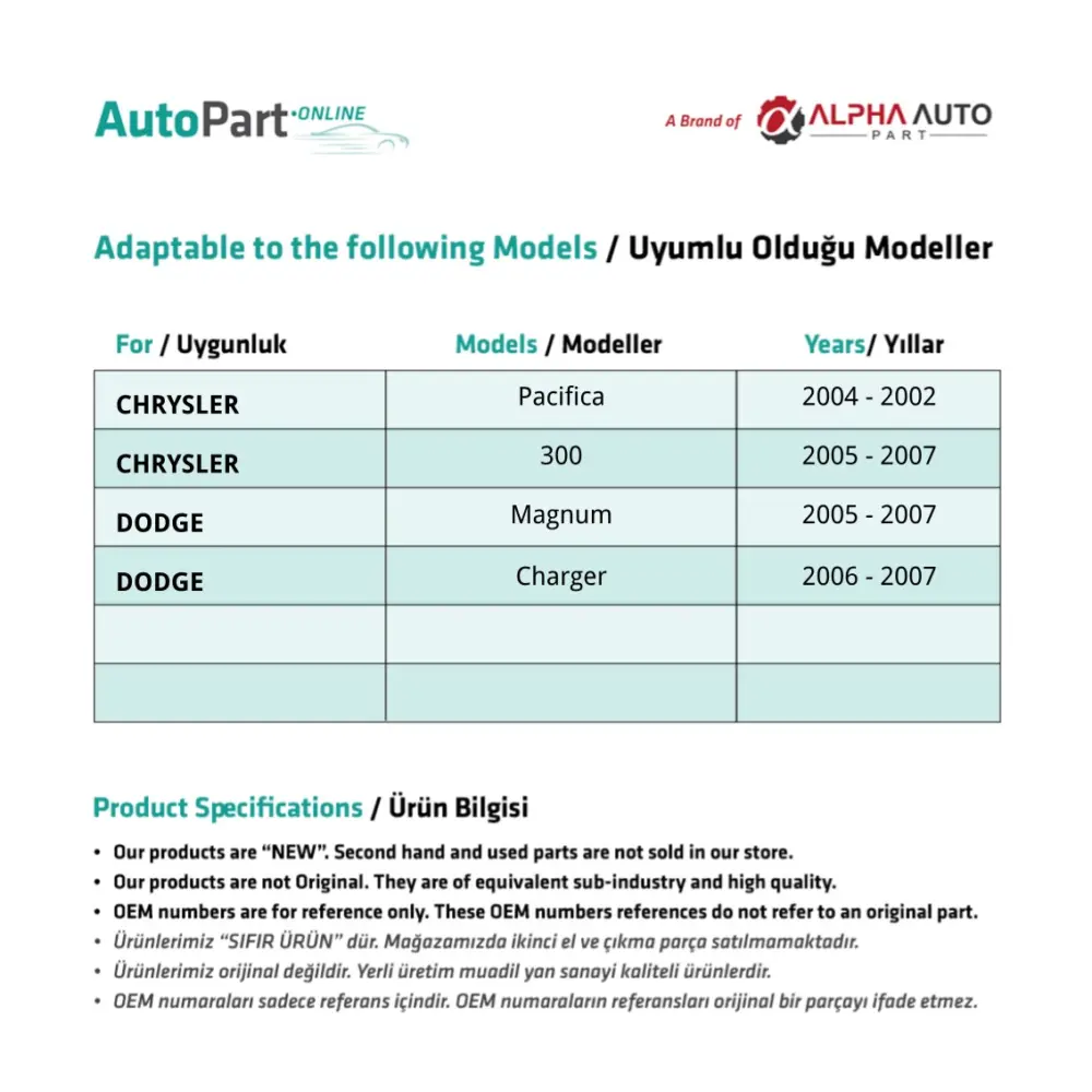 Cilindro di Bloccaggio Albero Accensione per Chrysler Dodge