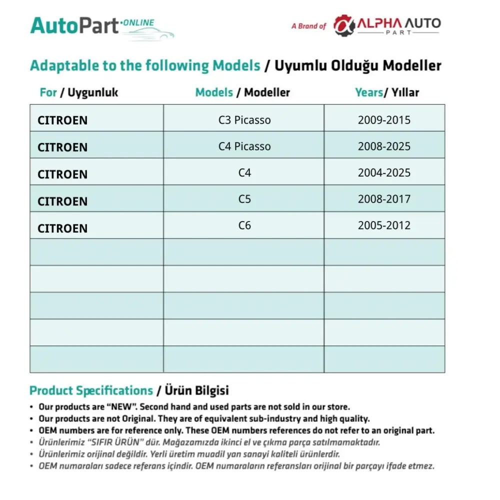 Clip Cofano 50 Pezzi per Peugeot Citroen