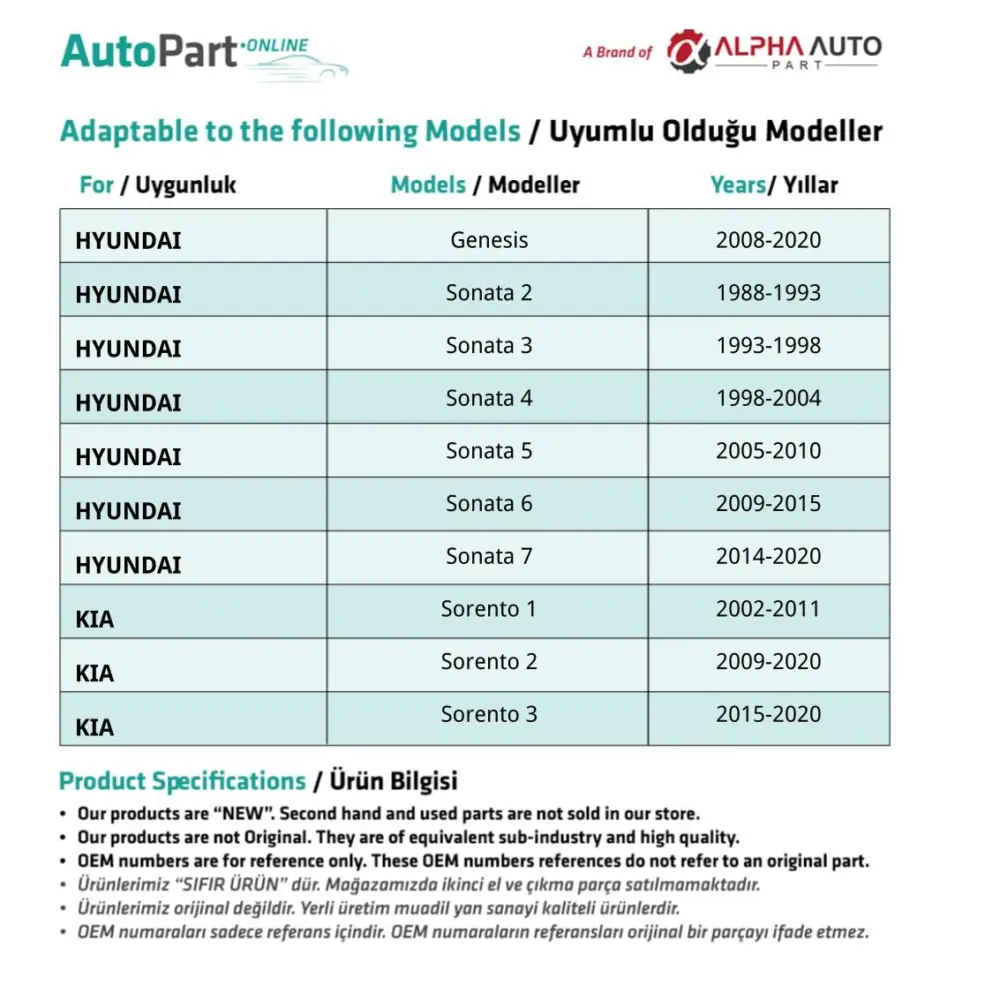 Clip Inserto Portiera per Kia Hyundai