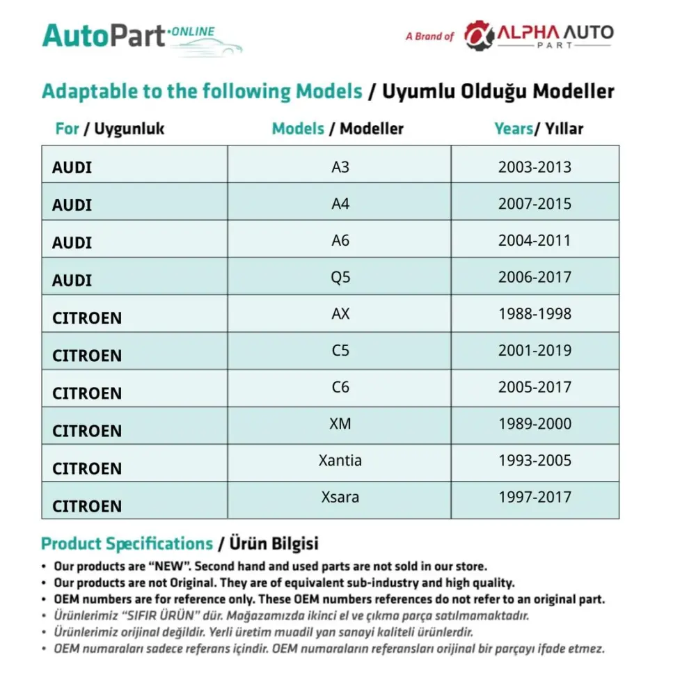 Clip Paraurti - 10 Pezzi per Peugeot Citroen Renault