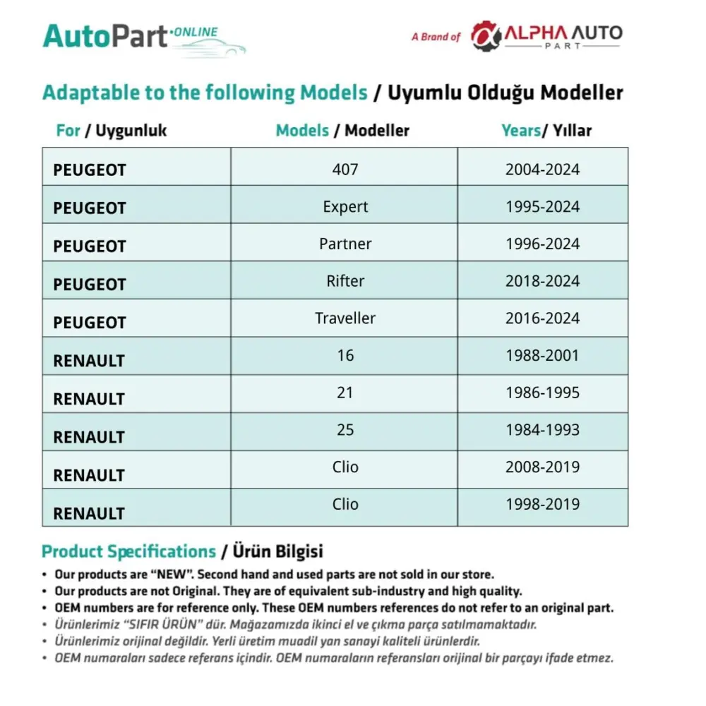 Clip Paraurti - 10 Pezzi per Peugeot Citroen Renault