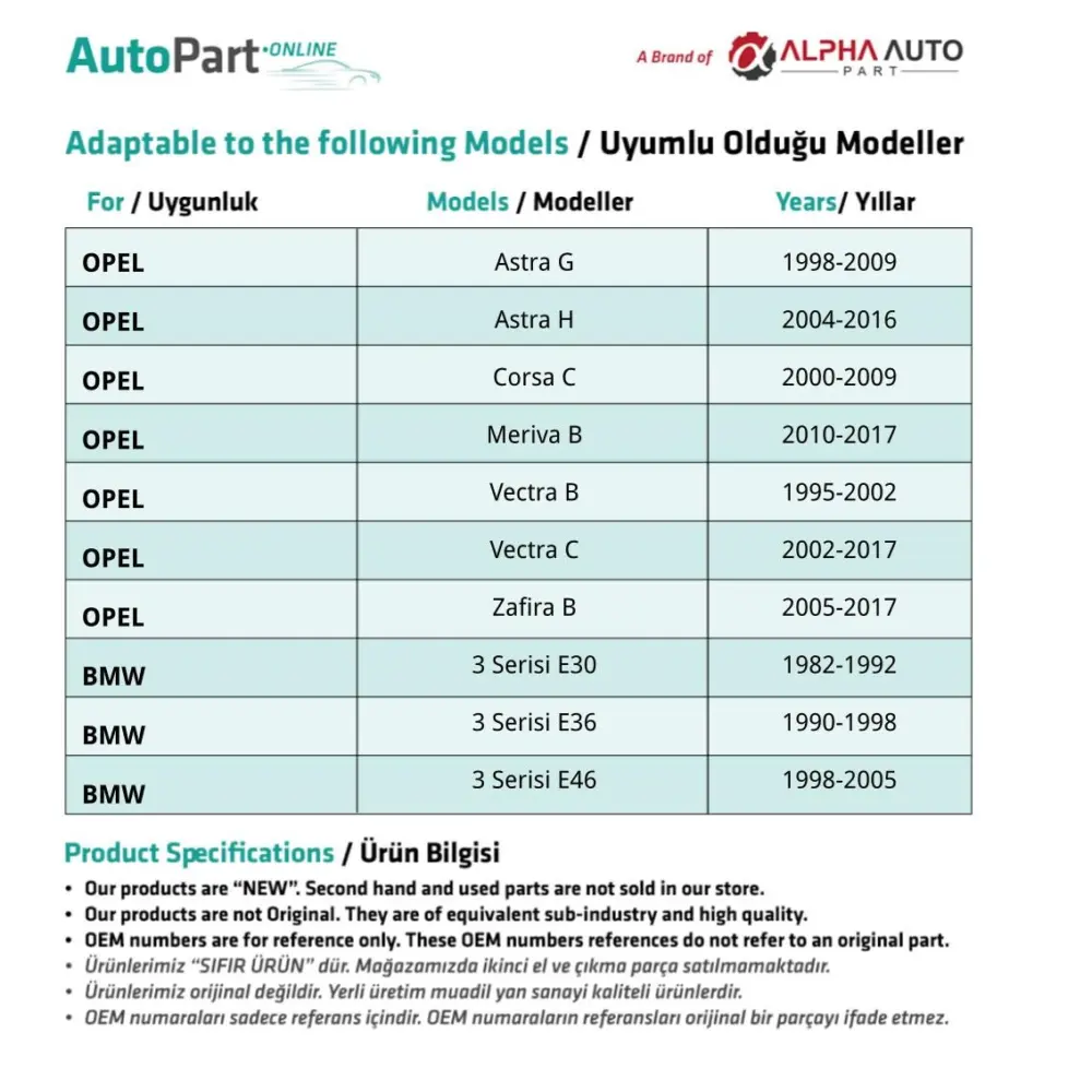 Clip Paraurti Set di 10 per BMW Opel Mercedes