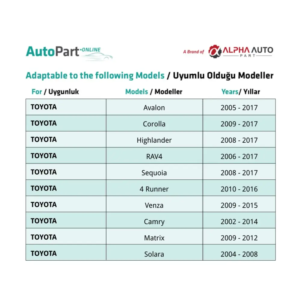 Clip per Cofano e Paraurti - 50 Pezzi per Toyota