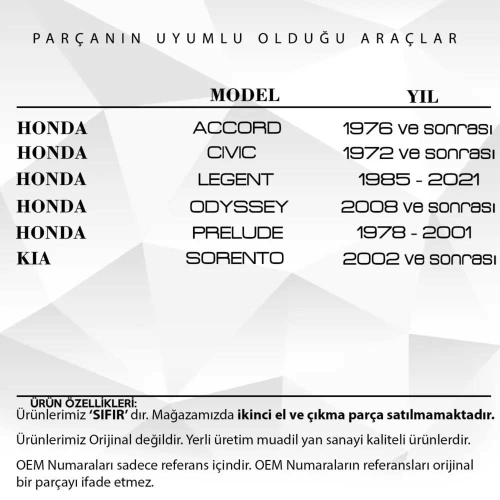 Clip per Parafango - 10 Pezzi per Kia e Honda