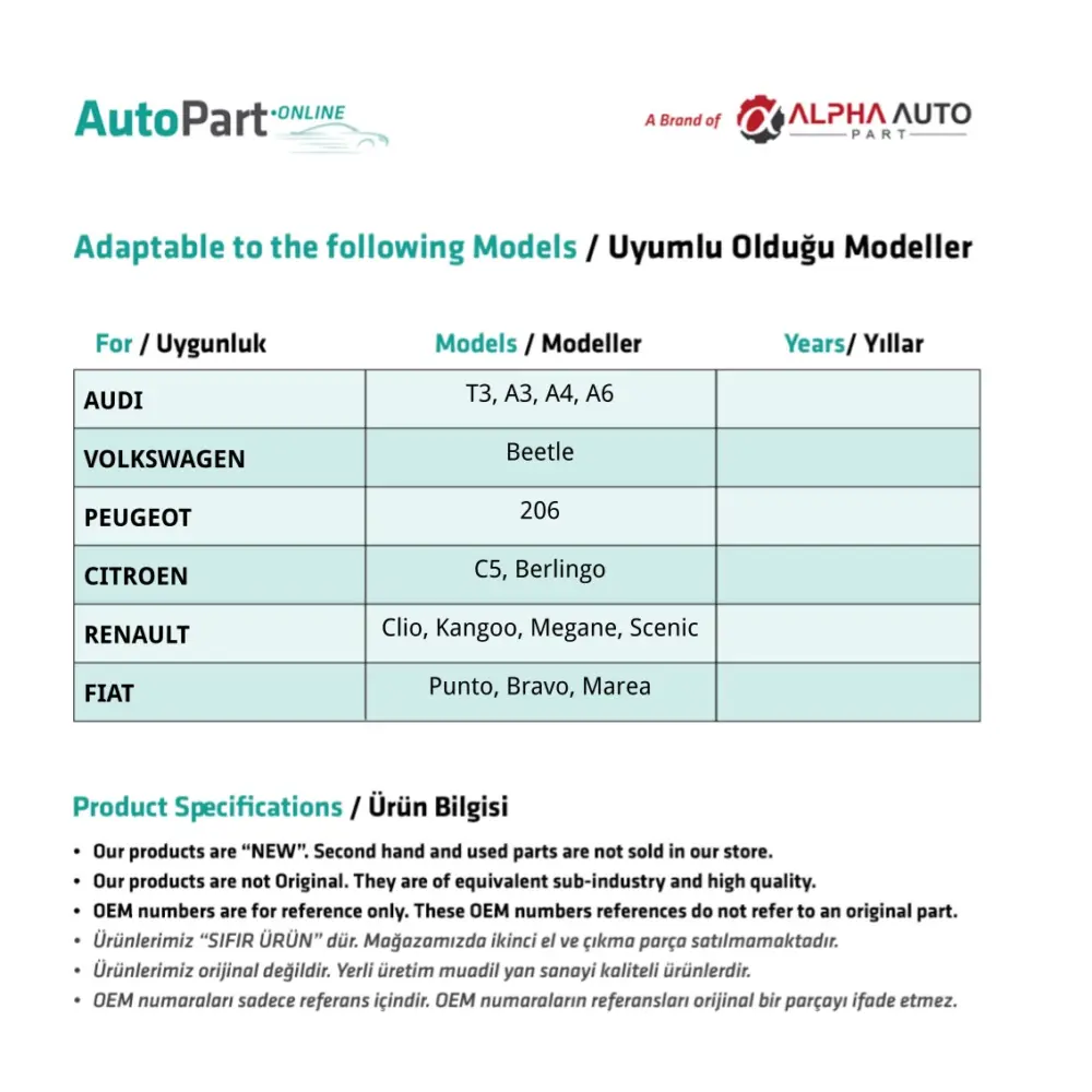 Coperture Contagiri per Renault Audi VW Peugeot