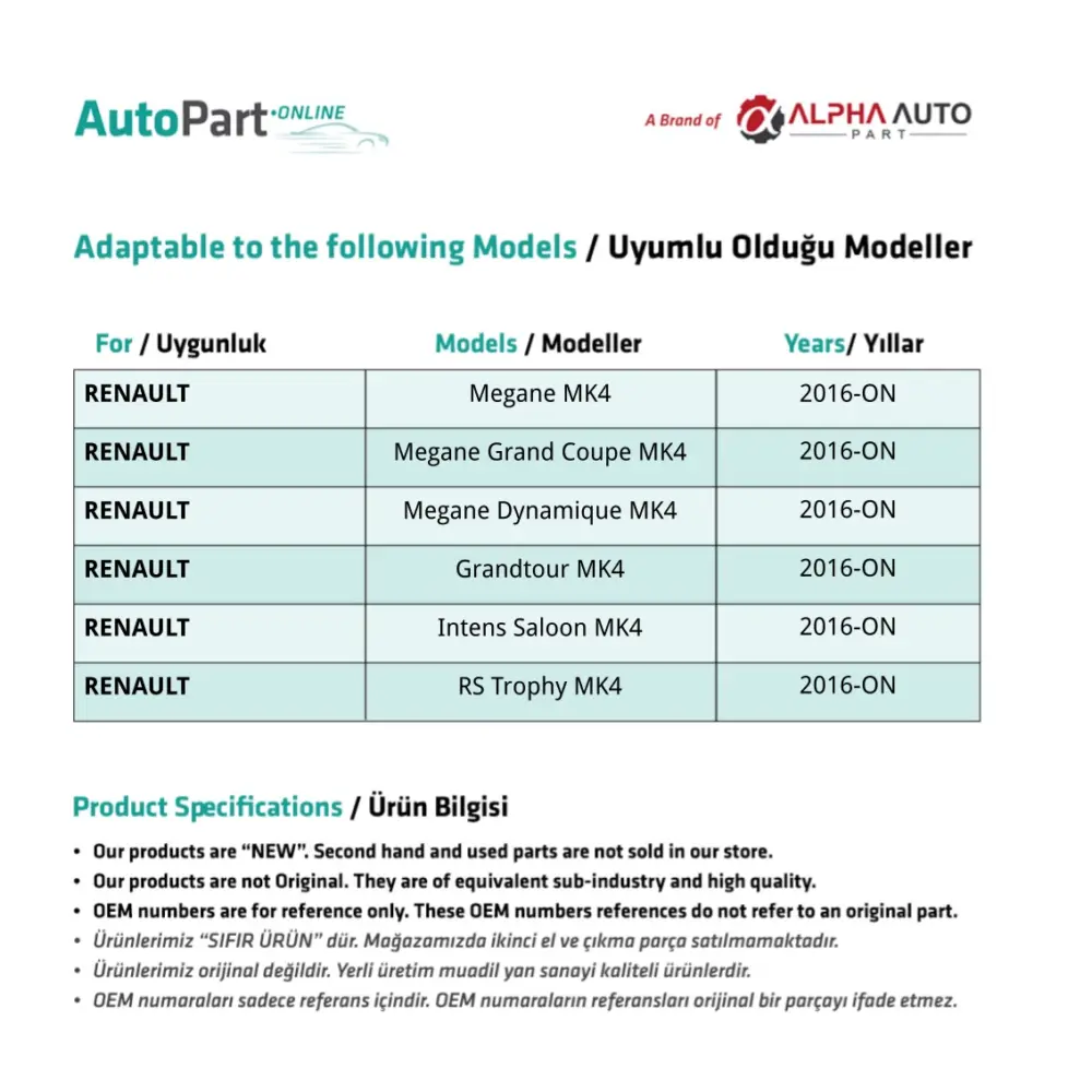 Copripulsante Finestra 2 Pezzi per Renault Megane 4