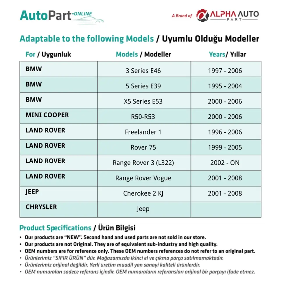 Corpo Specchio Ripiegabile Sinistro per Jeep Chrysler