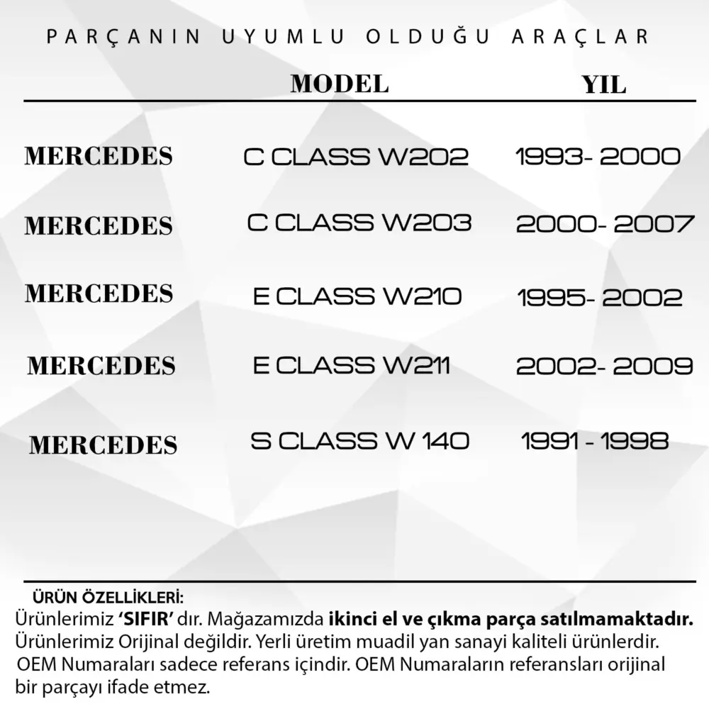Griglia a Tendina Nera 2 Pezzi per Mercedes Classe C (w202-w203)