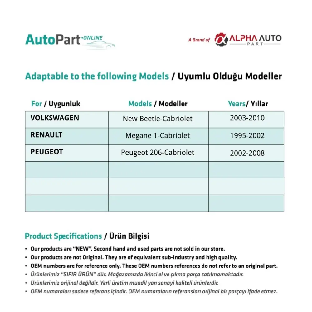 Ingranaggio Alzavetro Posteriore Destro - Set di 2 per Renault Megane 1