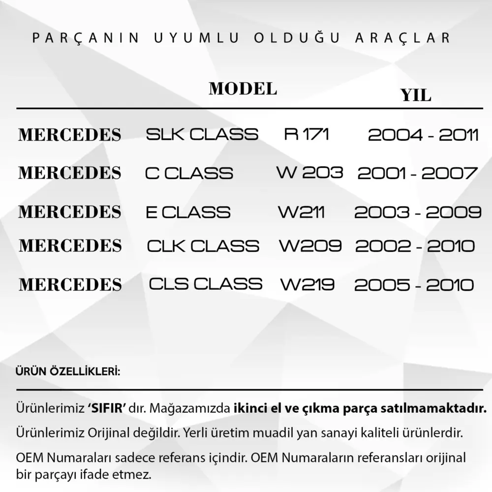 Ingranaggio Baule per Mercedes W203 W211 W209
