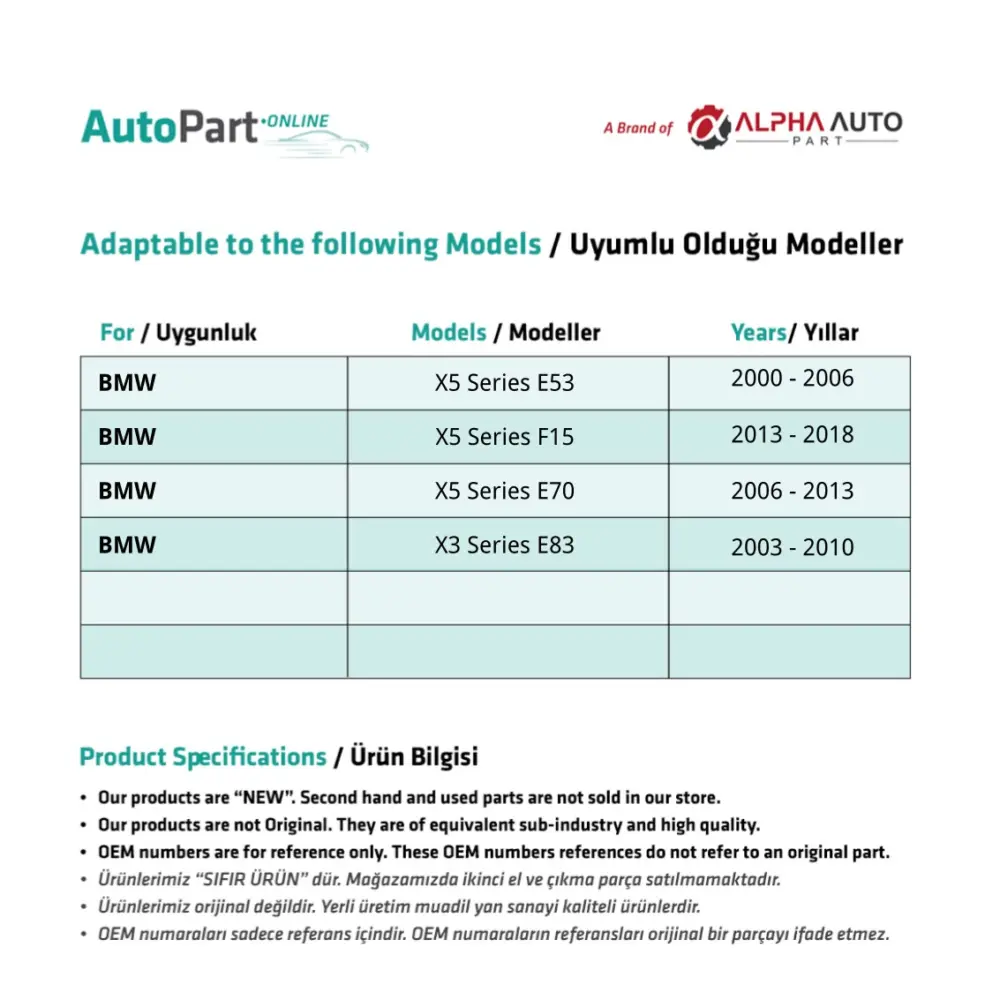 Kit Riparazione Tettuccio Apribile 18 Pezzi per BMW X3 E83