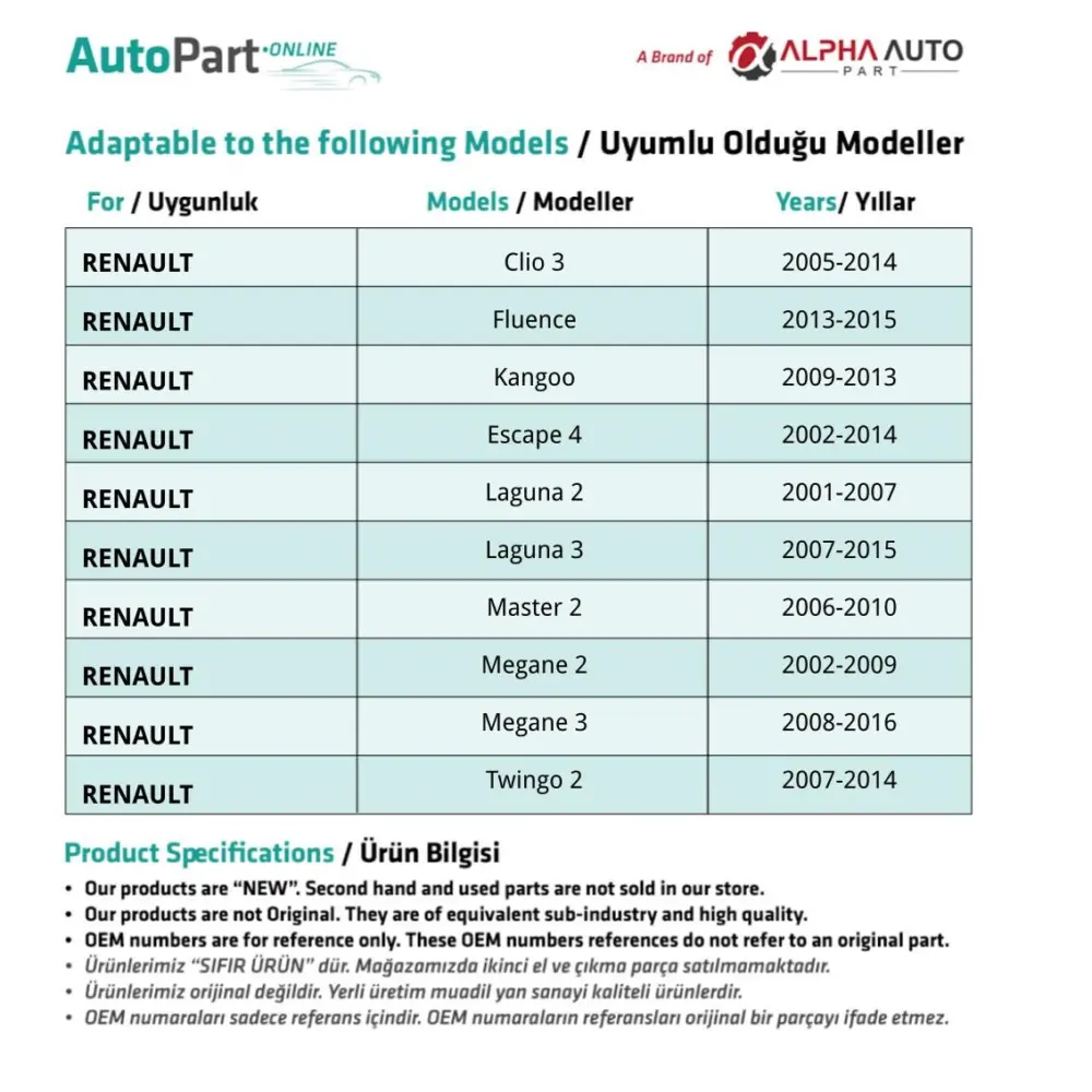 Lampadina Targa per Renault Megane 2, 3, Twingo 2, Vel Satis