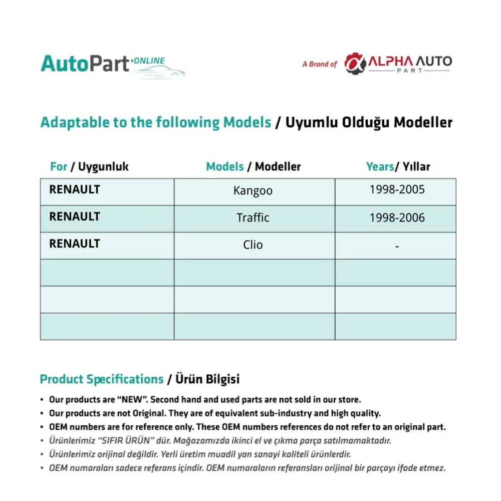 Leva di Regolazione Sedile per Renault Kangoo, Clio, Traffic 2 - 2 Pezzi