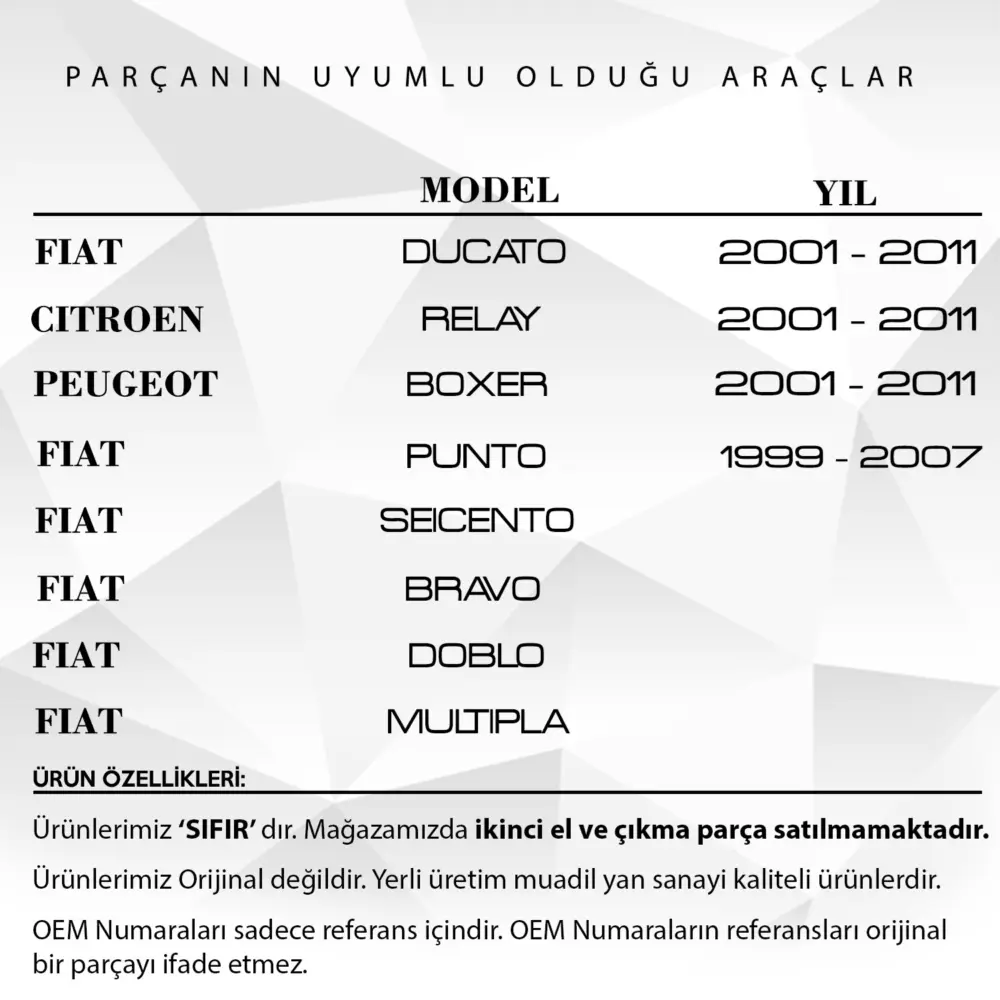 Mast Antenna Tetto per Relay