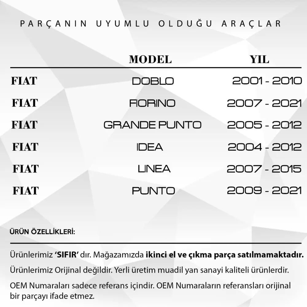 Parafango con Segnale 2 Pezzi per Fiat Doblo, Punto, Citroen, Peugeot