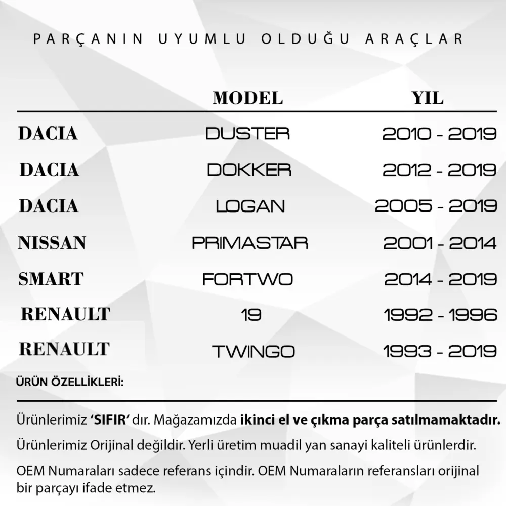 Parafango Segnale per Renault Clio, Nissan Primastar, Dacia Duster