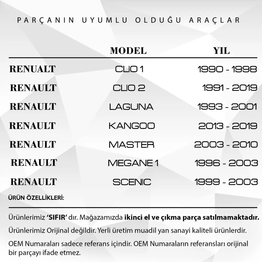 Parafango Segnale per Renault Clio, Nissan Primastar, Dacia Duster
