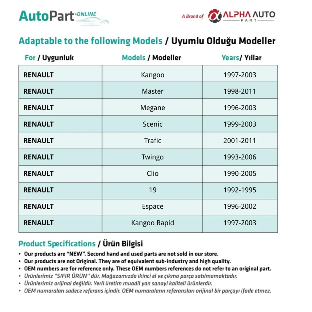 Paraspruzzi Giallo - 2 Pezzi per Renault Kangoo Rapid, Laguna