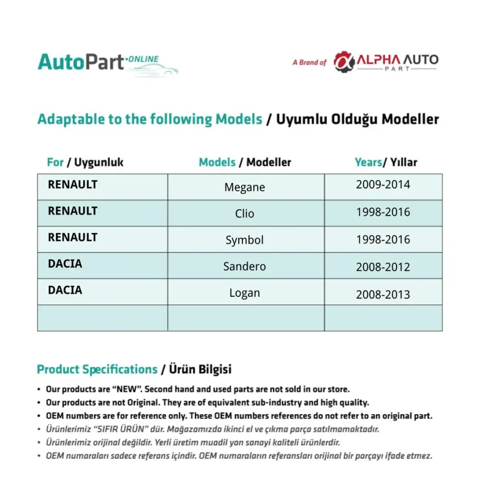 Paraurauti Sportivi per Renault Megane, Clio, Symbol