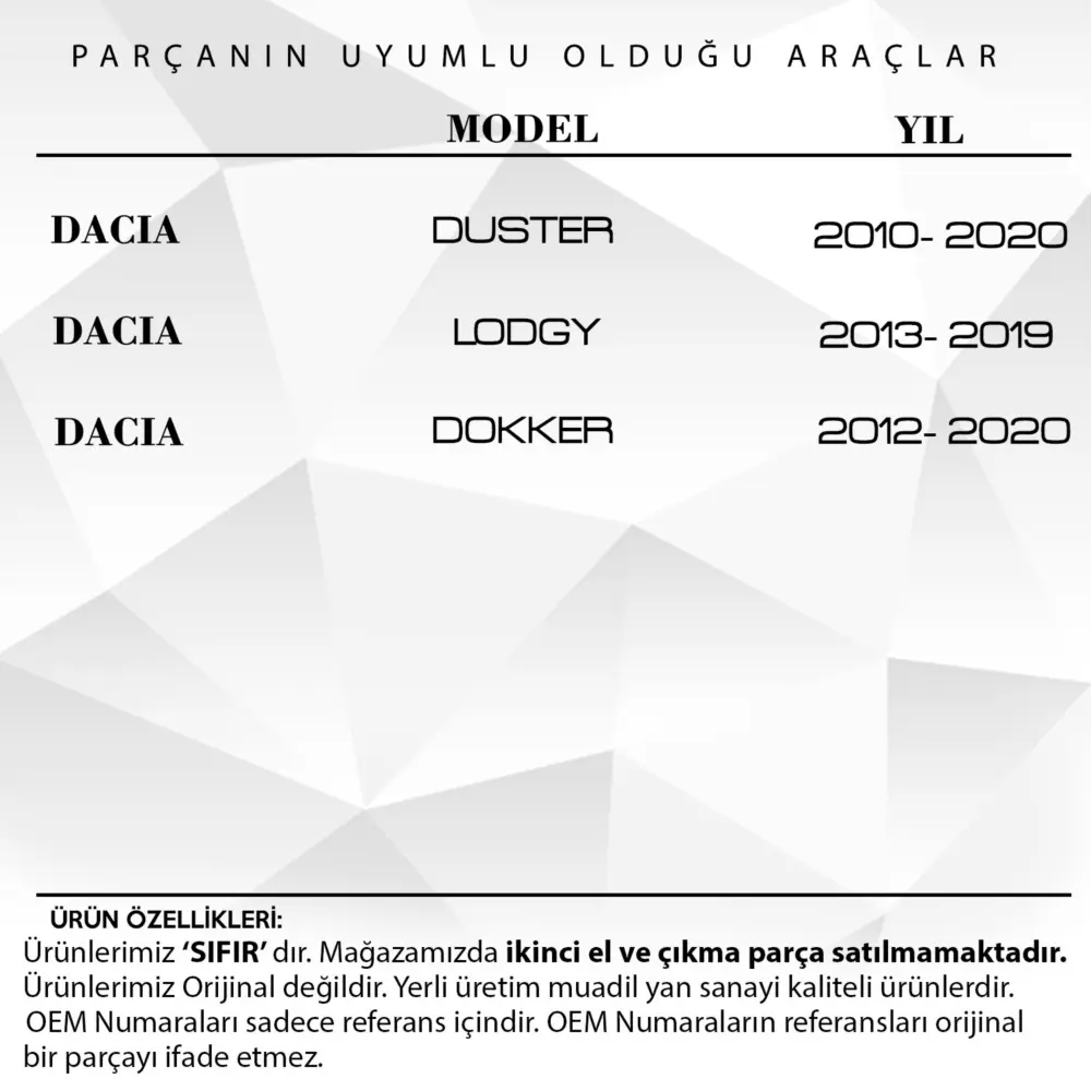 Pin e Presa Radiatore per Dacia Duster Lodgy Dokker