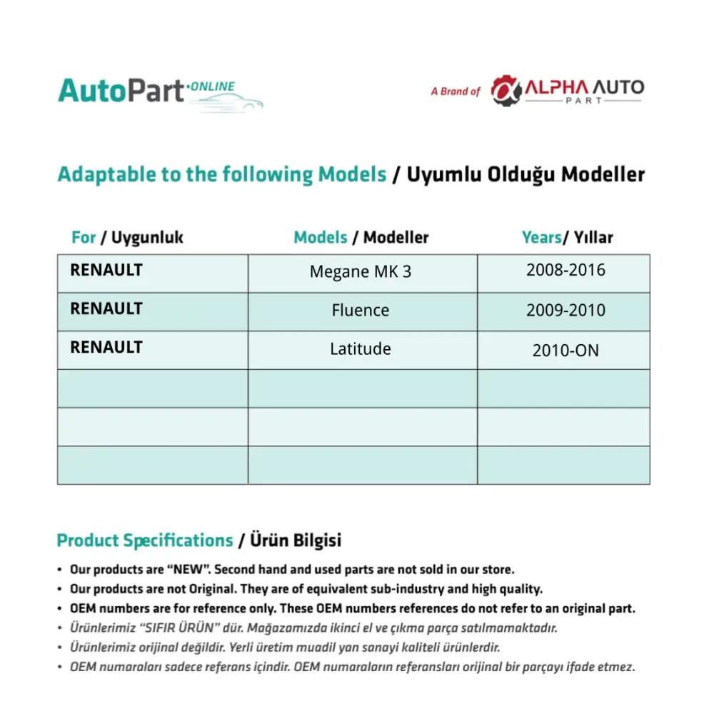Segnale Specchietto Destro Bianco per Renault Megane 3, Fluence