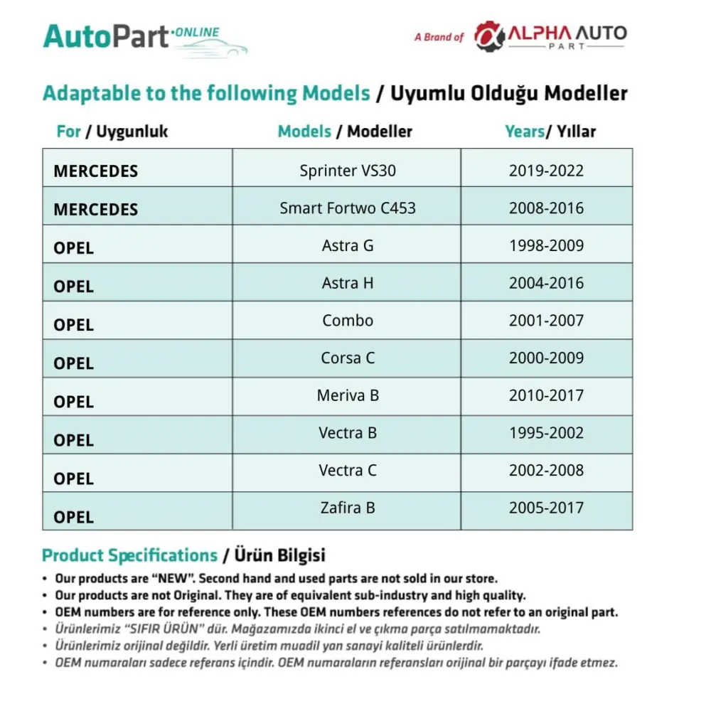 Set di 10 Clip Paraurti per BMW, Mercedes, Opel