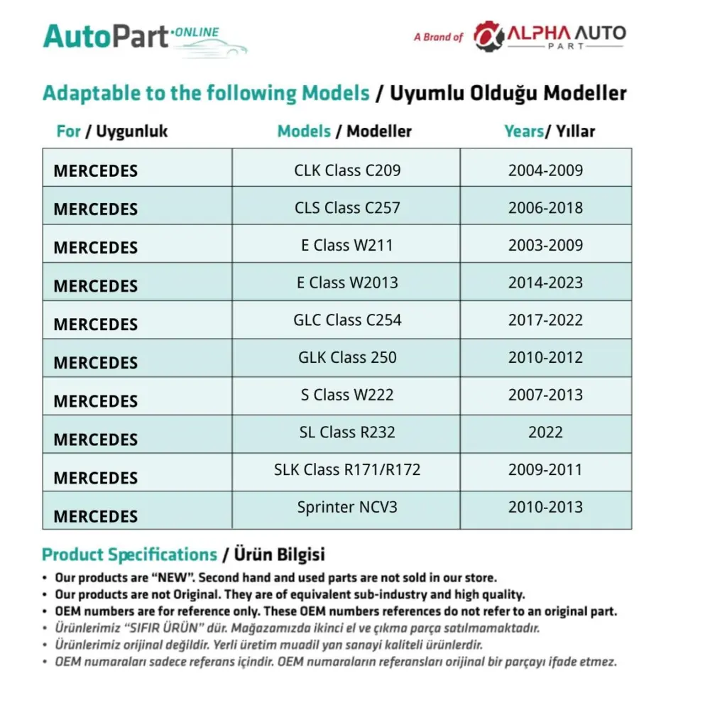 Set di 10 Clip Paraurti per BMW, Mercedes, Opel