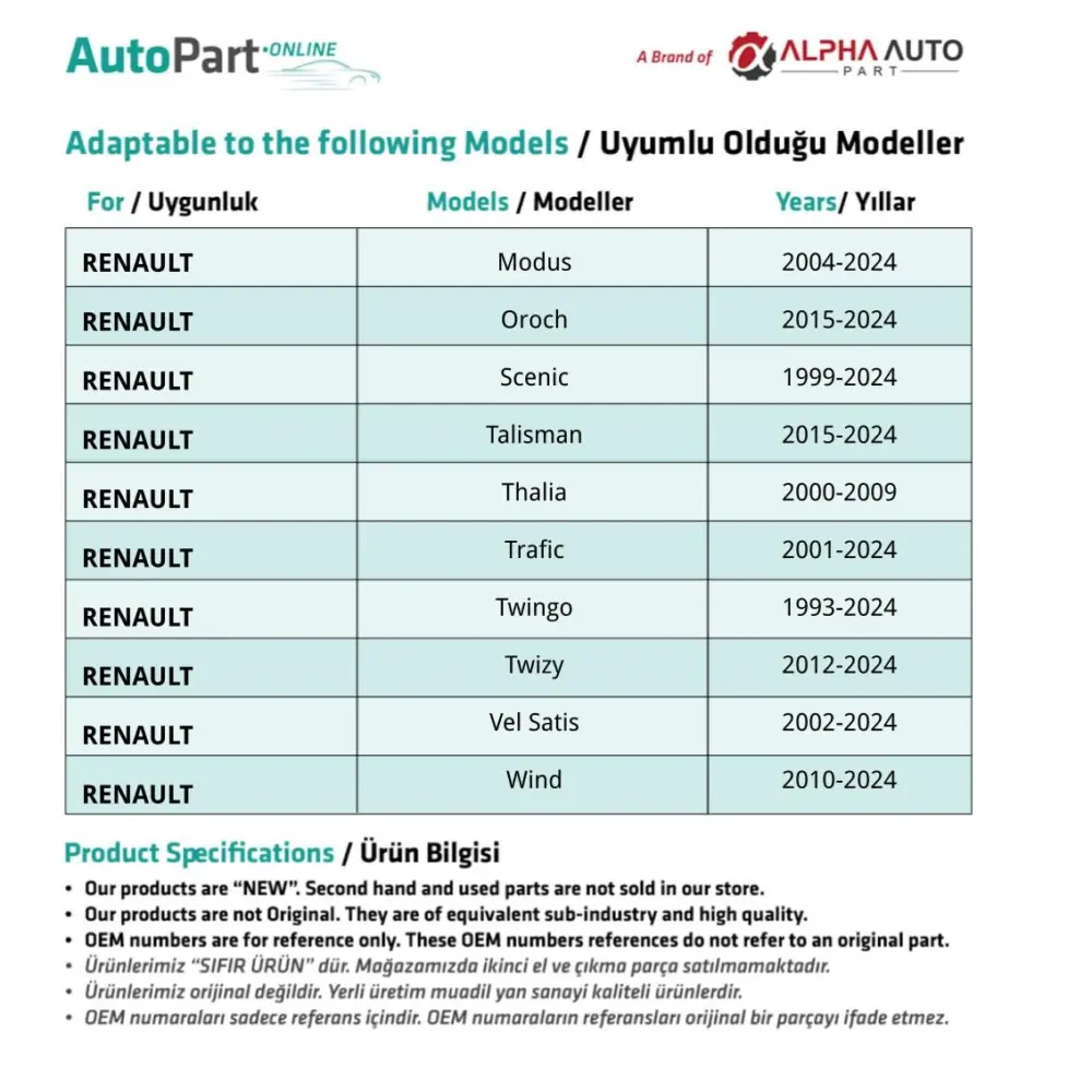 Set di 50 Clip Cofano per Renault Dacia