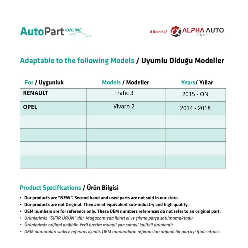 Set Indicatori Parafango Destro-sinistro per Renault Trafic 3, Opel Vivaro 2