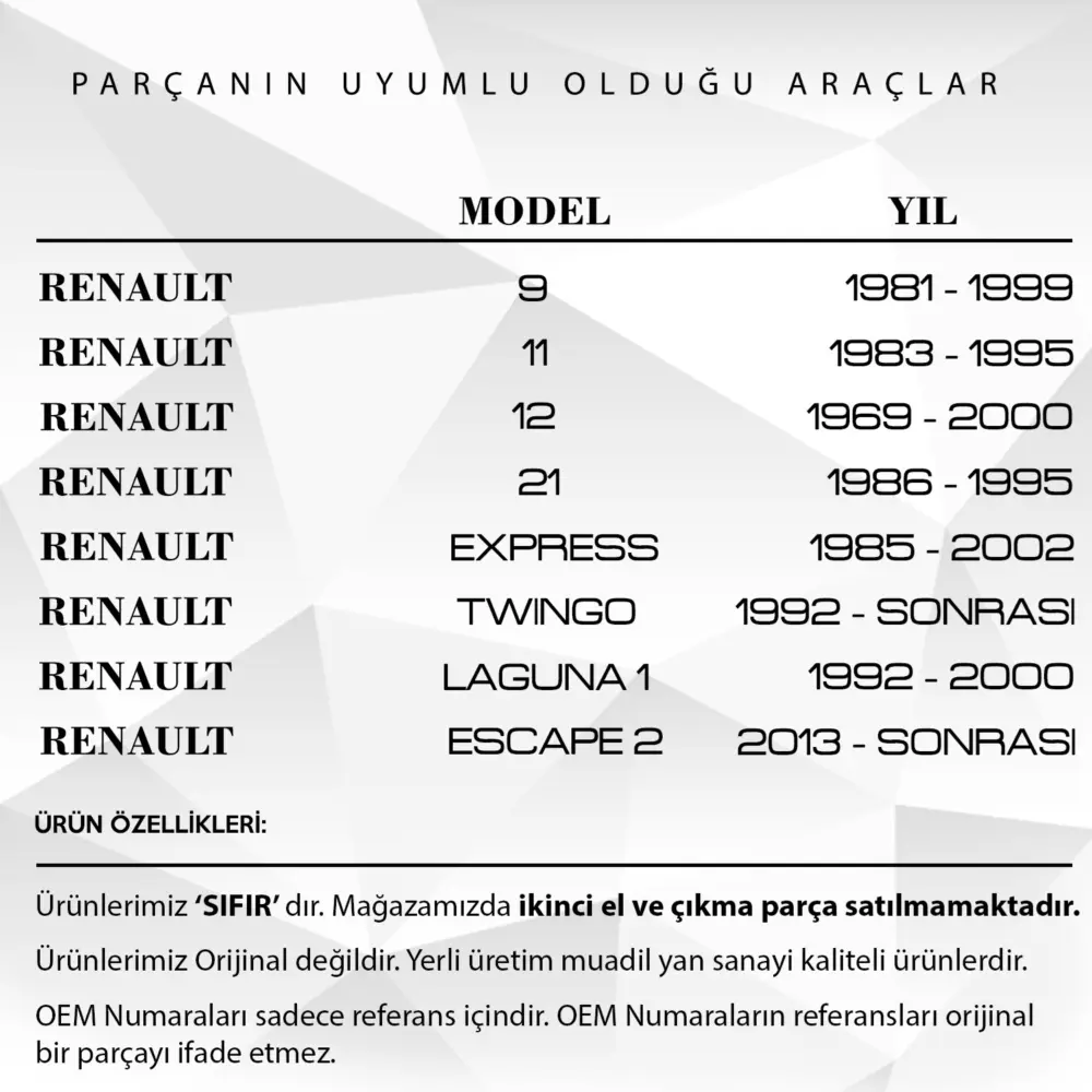 Supporto Specchio Plastica per Renault 9 11 12 21 Twingo Laguna