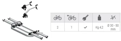Supporto universale portabici da tetto