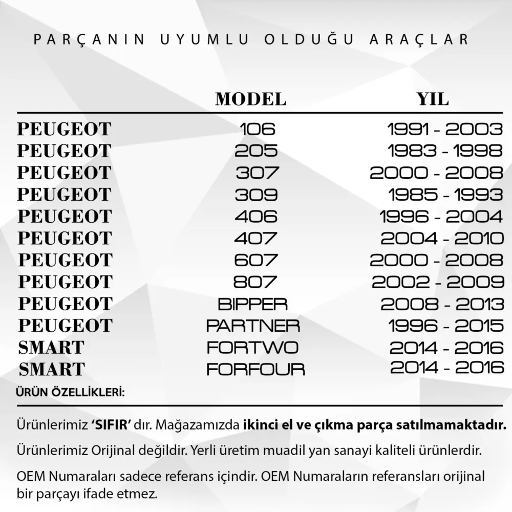 Tappo Coppa Olio per Peugeot, Renault, Smart, Citroen