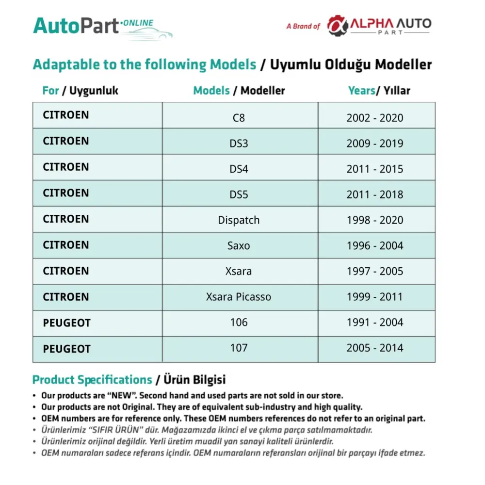 Tappo Serbatoio Espansione Radiatore per Citroen