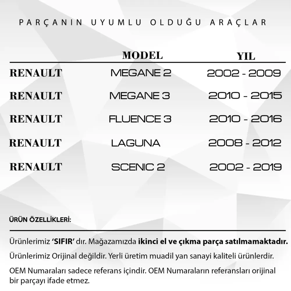 Ugello Lavavetri per Renault Megane, Scenic